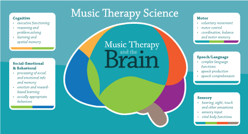 images-music-therapy-dementia.jpg
